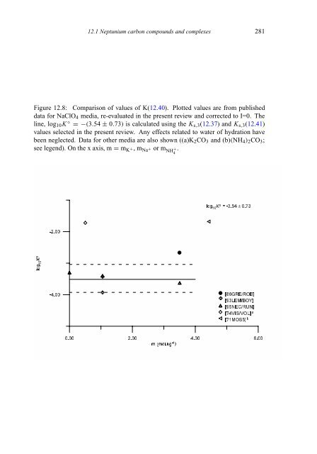 chemical thermodynamics of neptunium and plutonium - U.S. ...