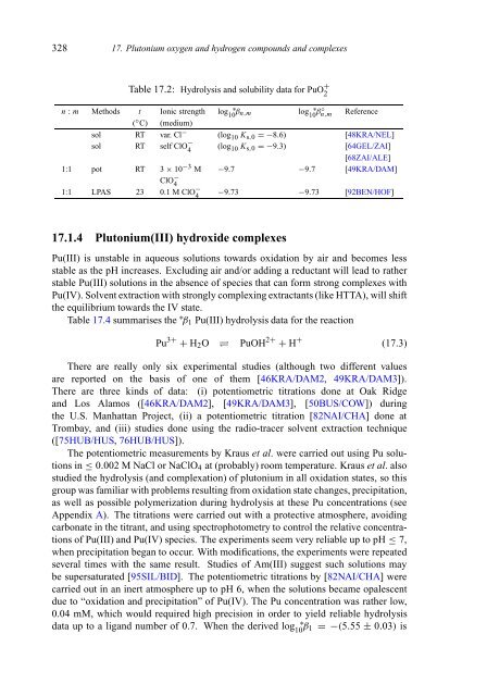 chemical thermodynamics of neptunium and plutonium - U.S. ...