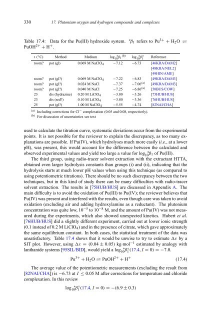 chemical thermodynamics of neptunium and plutonium - U.S. ...