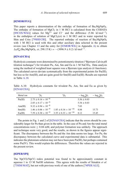 chemical thermodynamics of neptunium and plutonium - U.S. ...