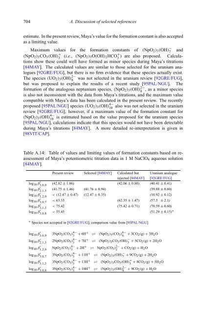 chemical thermodynamics of neptunium and plutonium - U.S. ...