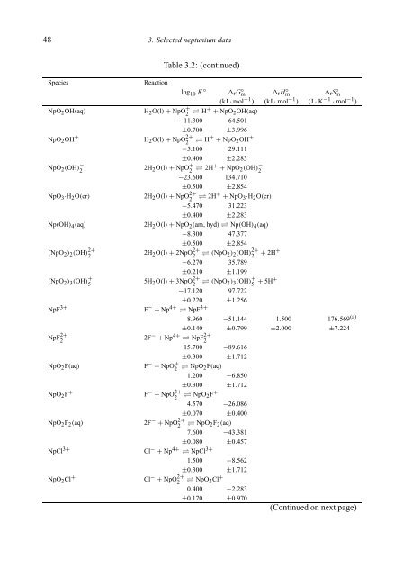 chemical thermodynamics of neptunium and plutonium - U.S. ...