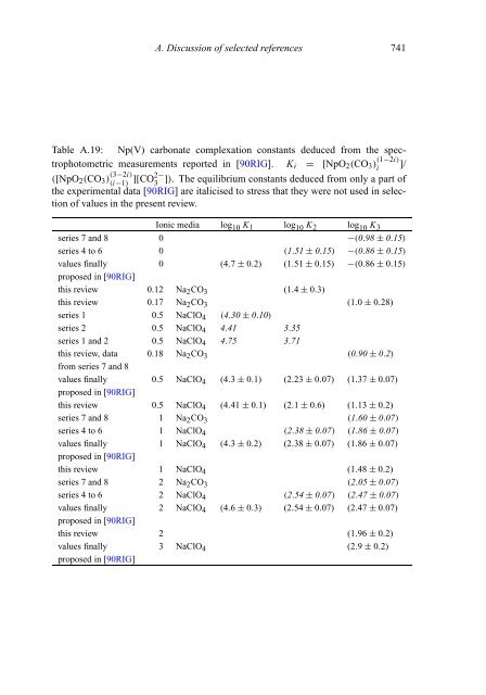 chemical thermodynamics of neptunium and plutonium - U.S. ...