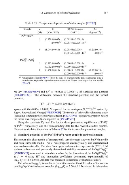 chemical thermodynamics of neptunium and plutonium - U.S. ...