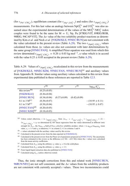 chemical thermodynamics of neptunium and plutonium - U.S. ...