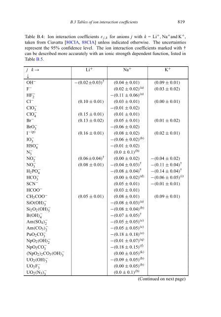 chemical thermodynamics of neptunium and plutonium - U.S. ...