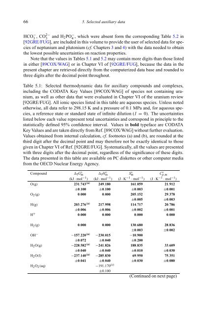 chemical thermodynamics of neptunium and plutonium - U.S. ...