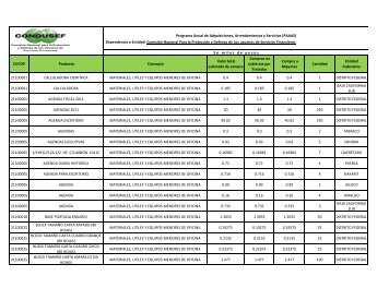 CUCOP Producto Concepto Valor total estimado de ... - Condusef