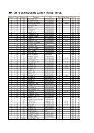 MATCH 13 GEN KOOS DE LA REY TARGET RIFLE.XLS