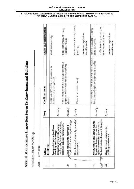 DEED OF SETTLEMENT: ATTACHMENTS