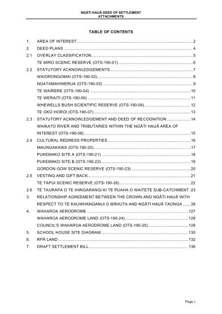 DEED OF SETTLEMENT: ATTACHMENTS