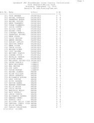 Team Rosters with Bib Numbers- All (PDF) - RunningTime.net