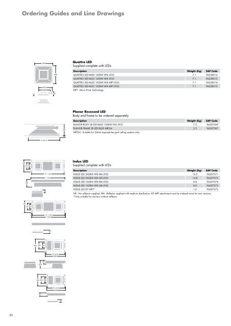 Download LED Lighting Brochure - THORN Lighting