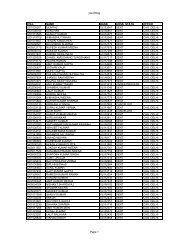 jraccttcag ROLL NAME RANK DOSS_STATU OFFICE ... - SSCNR