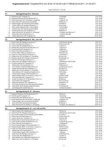 Ergebnisübersicht: Tangstedt,PLS vom 30.04.-01.05.2011 ...