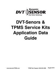 TPMS Application Data