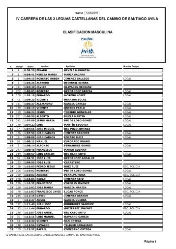 absoluta masculina a tiempo final - AsociaciÃ³n Amigos del Camino ...