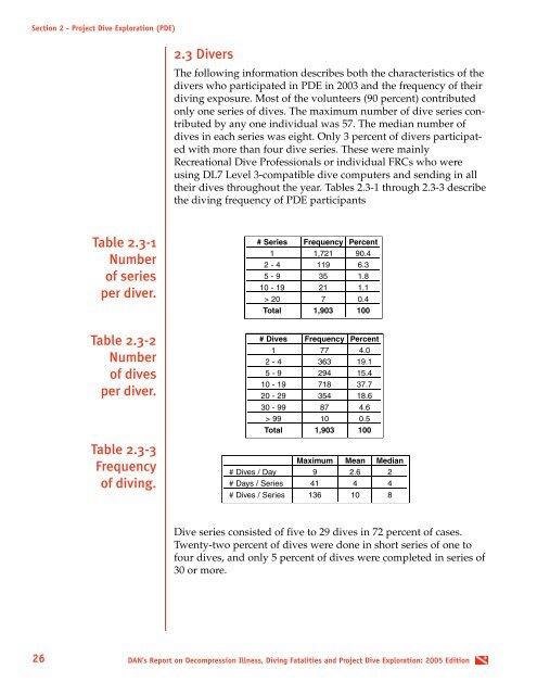 Report on Decompression Illness, Diving Fatalities and Project Dive