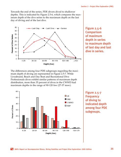 Report on Decompression Illness, Diving Fatalities and Project Dive