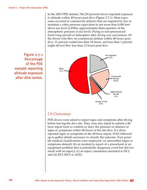 Report on Decompression Illness, Diving Fatalities and Project Dive