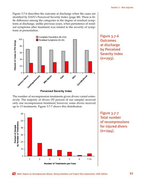 Report on Decompression Illness, Diving Fatalities and Project Dive