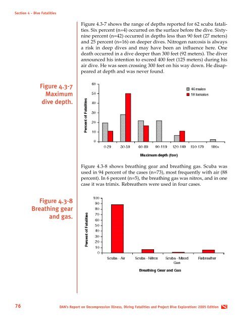 Report on Decompression Illness, Diving Fatalities and Project Dive