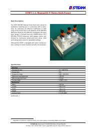 Manual R-9 Three-Stub Tuner - S-TEAM Lab