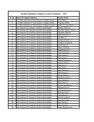 Copy of Copy of Copy of Batch-3 Registration status(281207)