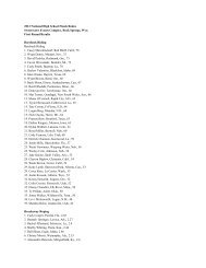 complete first round results - National High School Rodeo Association
