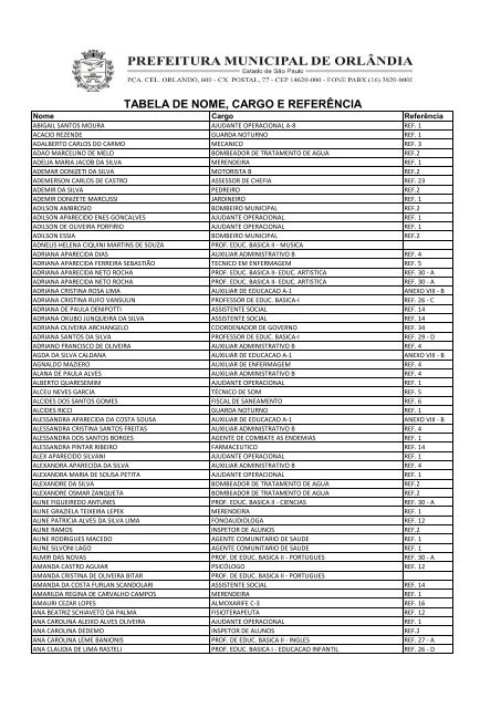 TABELA DE NOME, CARGO E REFERÃNCIA