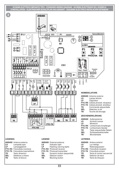 24 Vdc Motors 101/SL524 - Cardin Elettronica