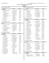 PDF Results - Punahou School