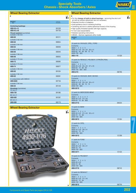 HAZET – Safety Spring Vice 4900