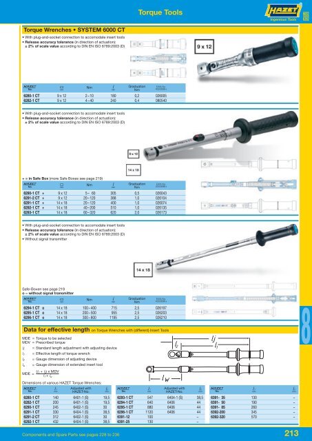 HAZET – Safety Spring Vice 4900