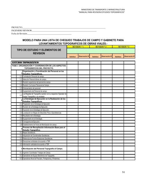 manual para la revisión de los estudios topográficos