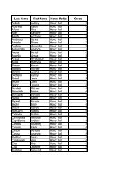 Grade Abbate Audrey Honor Roll 7 Albanese ... - Wantagh School