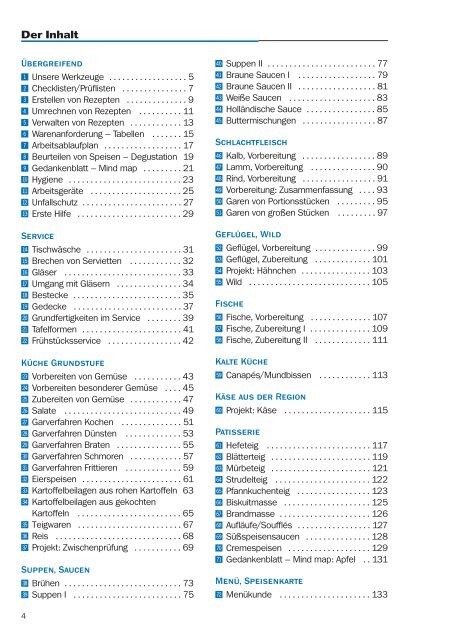 Arbeitsblätter Koch/Köchin