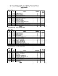 Sistem Pengurusan Prestasi Perkhidmatan Awam