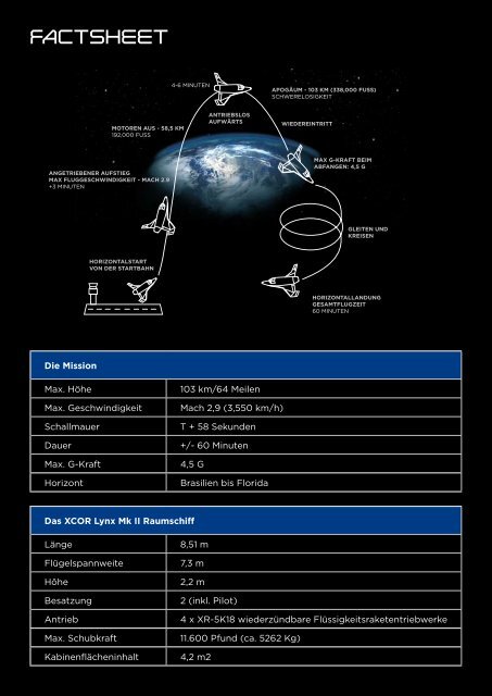 SXC Factsheet PDF