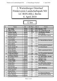 Ergebnisse - LC RON-HILL Berlin eV