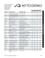 Scapa S305 Double-Sided Removable/Permanent Tape