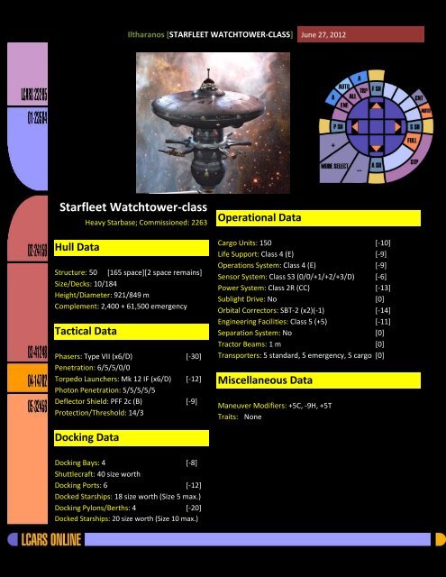 Starfleet watchtower-class