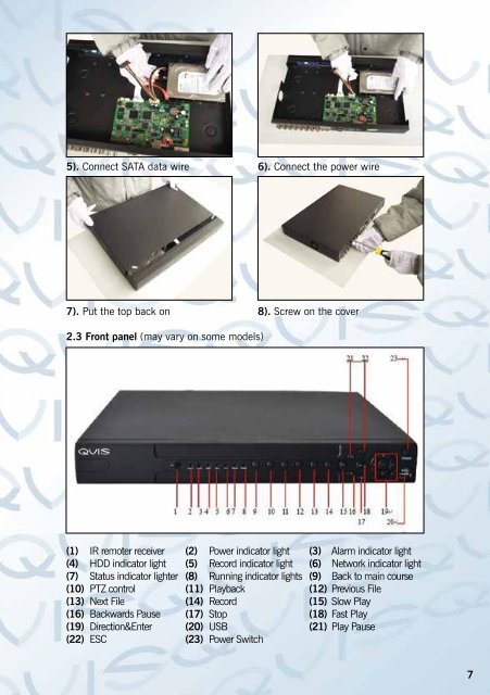 Shangri-La Manual - Qvis Security