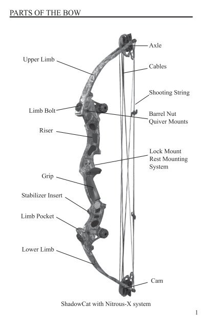 TABLE OF CONTENTS - Martin Archery