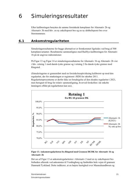 UndersÃ¸gelse af jernbanetrafikale effekter - Banedanmark