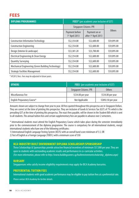 DIPLOMA PROGRAMMES - BCA Academy