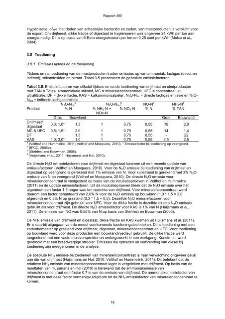 Vries et al 2011. LCA Pilots Mineralenconcentraten Final (3)x