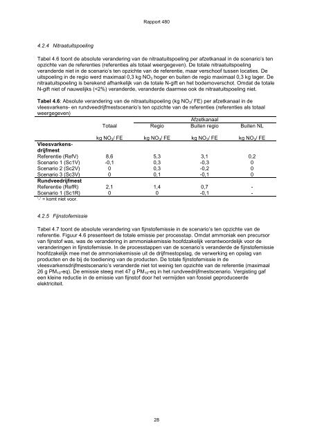Vries et al 2011. LCA Pilots Mineralenconcentraten Final (3)x