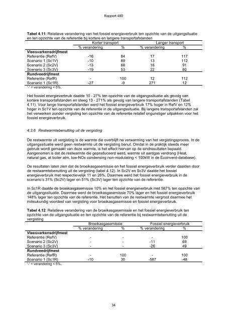 Vries et al 2011. LCA Pilots Mineralenconcentraten Final (3)x