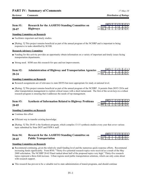 PART IV: Summary of Comments - SCOR/RAC